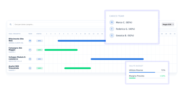 Project Management Screenshot