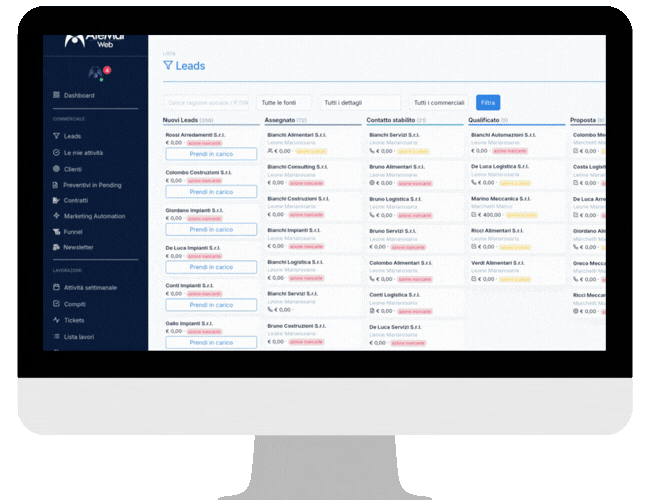 Dashboard del CRM gestionale GoPixel in azione