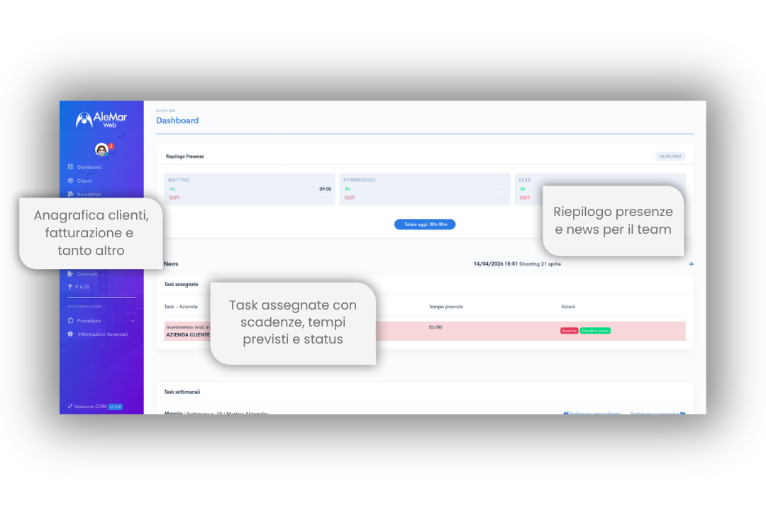 Dashboard gestionale GoPixel